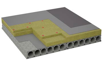considerations of Greenrow flat roofing insulation